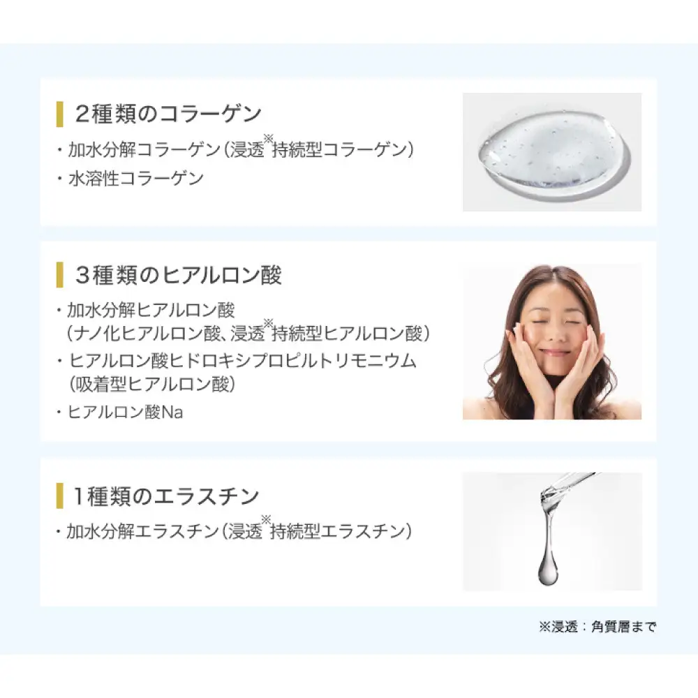 【ファイテン】CHEモイスチャー｜京都 人気ブランド 美容液 美容ケア