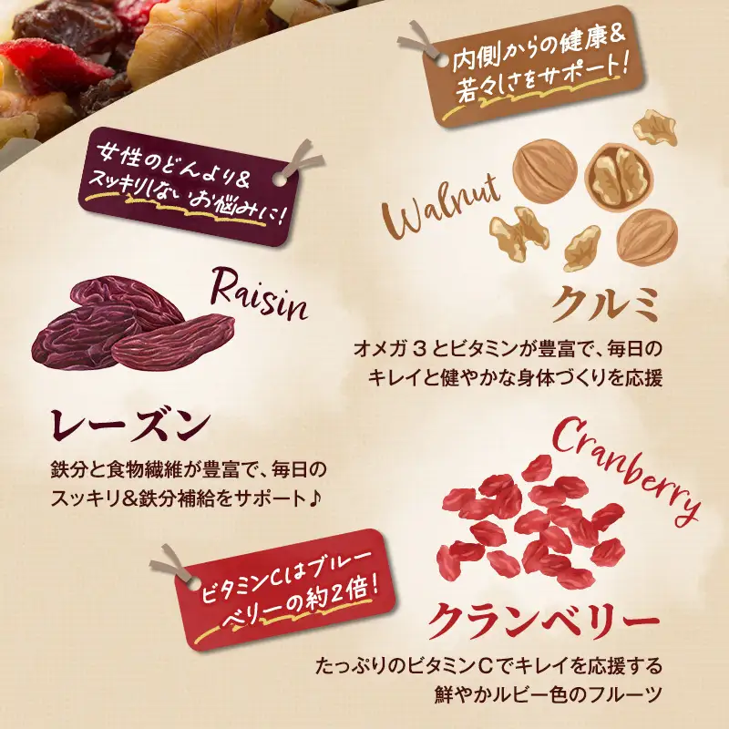 トレイルミックス ミックスナッツ 小分け 個包装 素焼き 250g 25g×10袋 小袋 ドライフルーツ アーモンド カシューナッツ くるみ クランベリー レーズン 食塩不使用 お試し 常温 おつまみ おやつ 間食 ナッツ 兵庫県明石市 みの屋