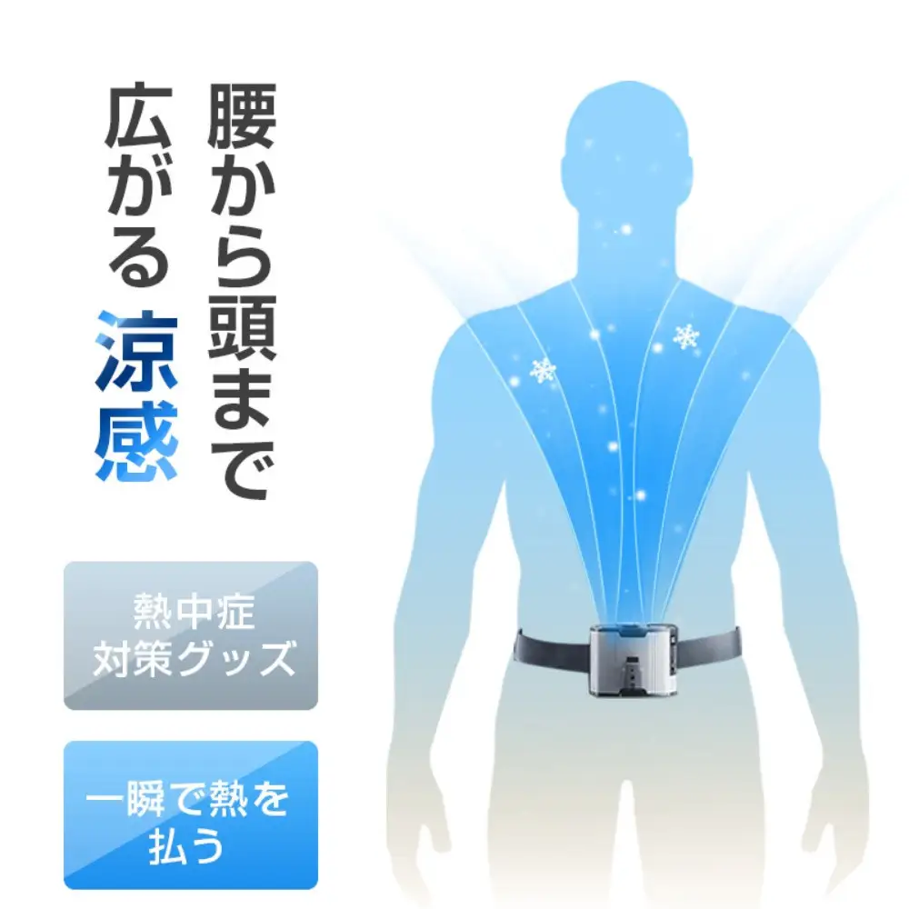 【ブルー】腰掛け扇風機 ベルトファン 12000mAh/24000mAh大容量 2026年新モデル モバイルバッテリー機能 首掛け 卓上 iPhone16/15充電 10段階風量 ストラップ付 コンパクト 熱中症対策 軽量 Type-C充電 長時間稼動 ハンズフリー 屋外作業 90日安心保証付【PL保険加入済み製品・安心】