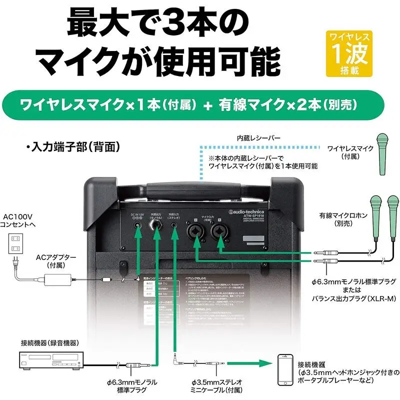 デジタルワイヤレスアンプシステム ATW-SP1910/MIC オーディオテクニカ