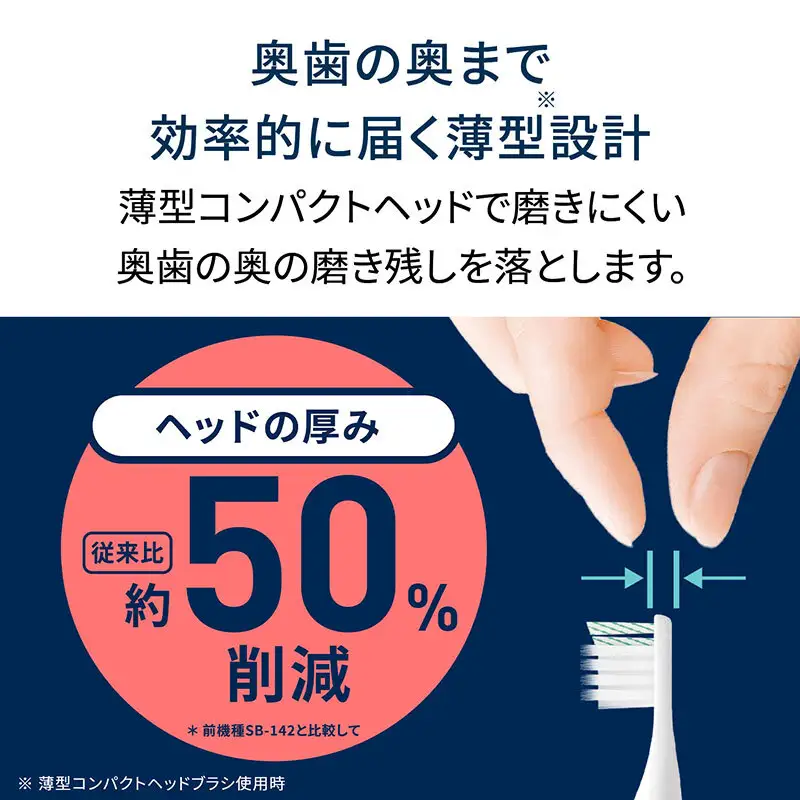 電動歯ブラシ オムロン 音波式電動歯ブラシ HT-B3190 omron 選べるカラー W ホワイト GD ゴールド 歯ブラシ 充電式 音波振動 立体微振動 歯垢除去 オーラルケア 日用品 ギフト 高級 ホワイト