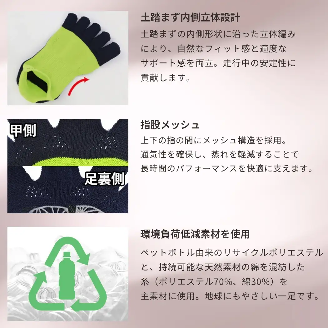 R×L （ アールエル ） Type-TFR グリップ ソックス（ 5本指 ）　スピードランナー向け ５本指ソックス ホワイトXL