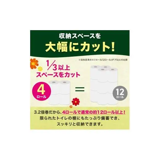 【3ヶ月毎月定期便】エリエール ina （イーナ） トイレット 3.2倍巻 16R（4R×4パック）ダブル