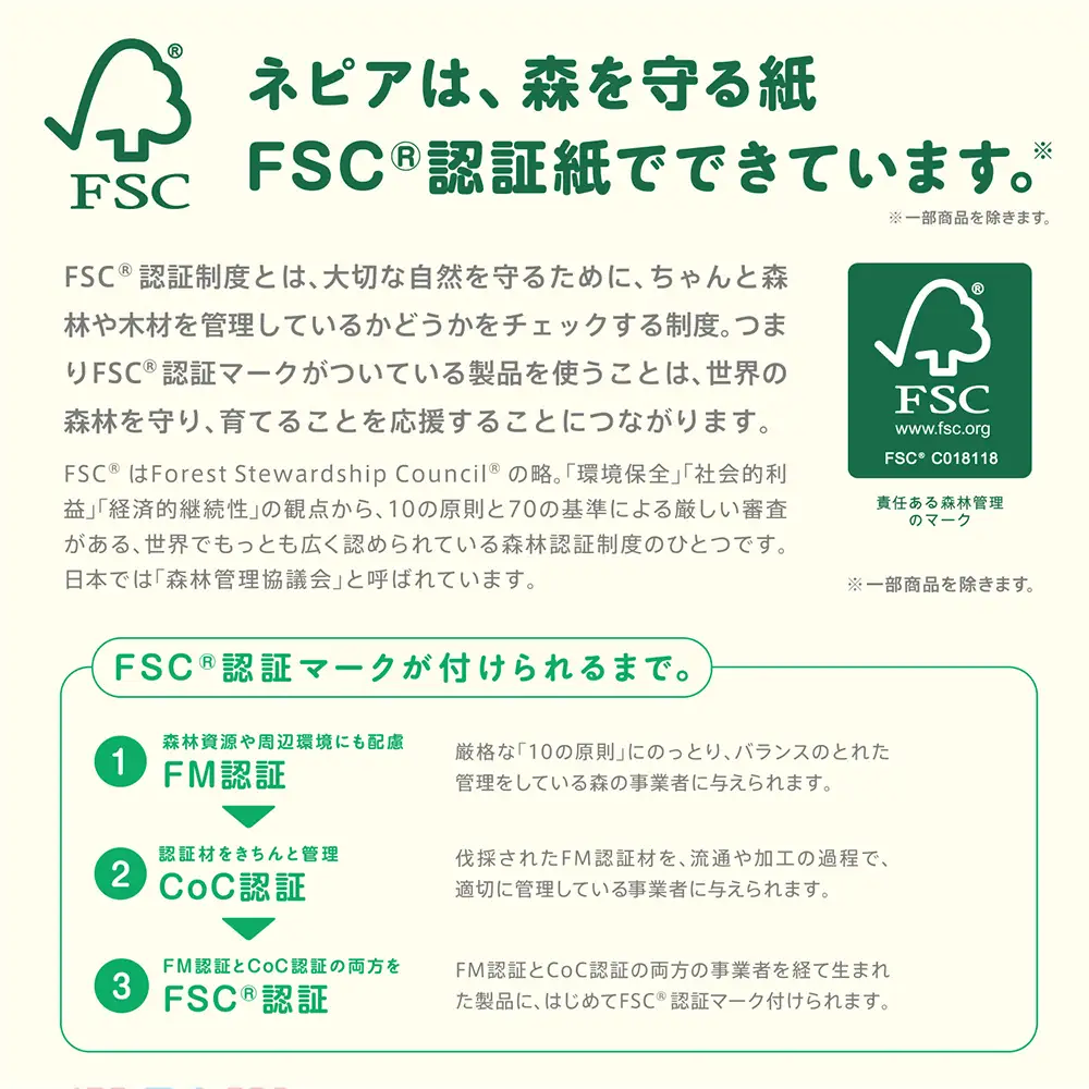 ネピア ネピネピ トイレットロール 2倍巻 12ロール ダブル×6パック | ティッシュ トイレットペーパー