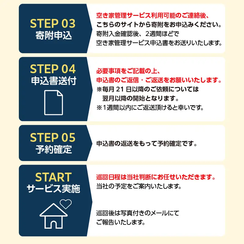 空き家管理サービス　お試し１回プラン｜空き家 点検 常滑市