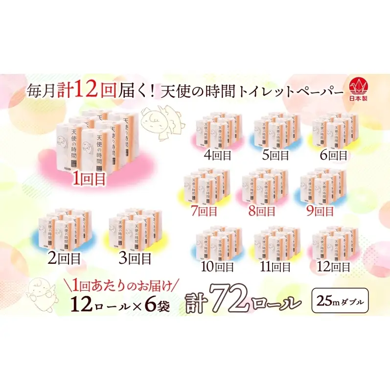 定期便12ヶ月 連続12回 トイレットペーパー 25ｍ ダブル 12ロール×6袋 計72ロール 天使の時間 紙 ペーパー 日用品 消耗品 リサイクル 再生紙 無香料 厚手 ソフト トイレ用品 備蓄 非常用 川一製紙岐阜県 美濃市