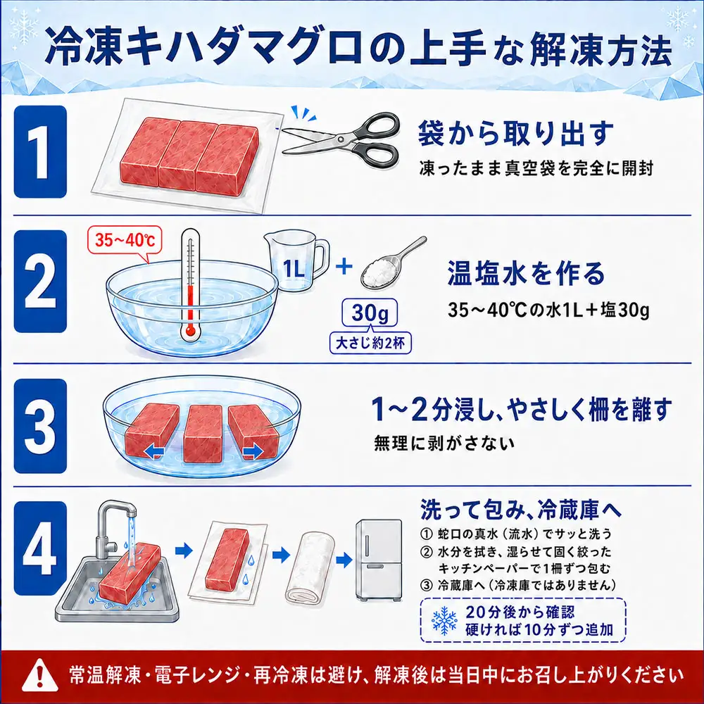 訳あり 天然マグロ 赤身 1kg（500g×2パック）天然キハダマグロ 柵 刺身 お刺身 刺し身 お造り 鉄火丼 漬け丼 ポキ 炙り ステーキ 冷凍【R01619】