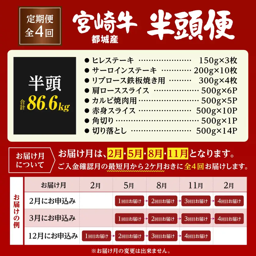 ≪4回お届け≫宮崎牛半頭定期便〔T2500-4-N4-011-half〕_(都城市)