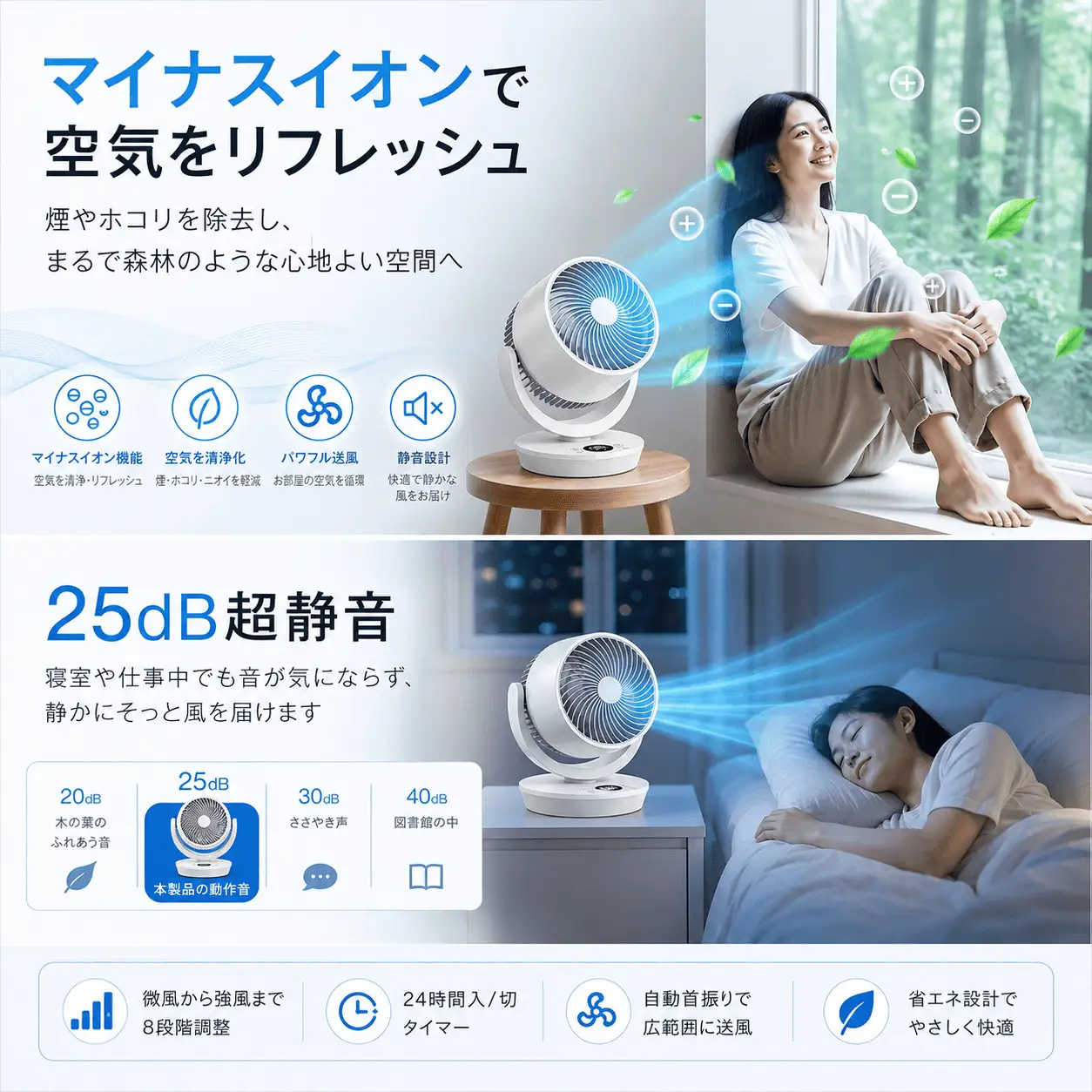 サーキュレーター ホワイト　FXH-1522R 