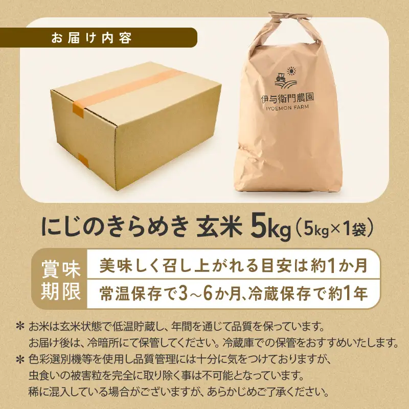 【令和8年産】 にじのきらめき 玄米 5kg／ 鮮度抜群 5キロ 福井県あわら産 玄米 お米 [aw071-a013]