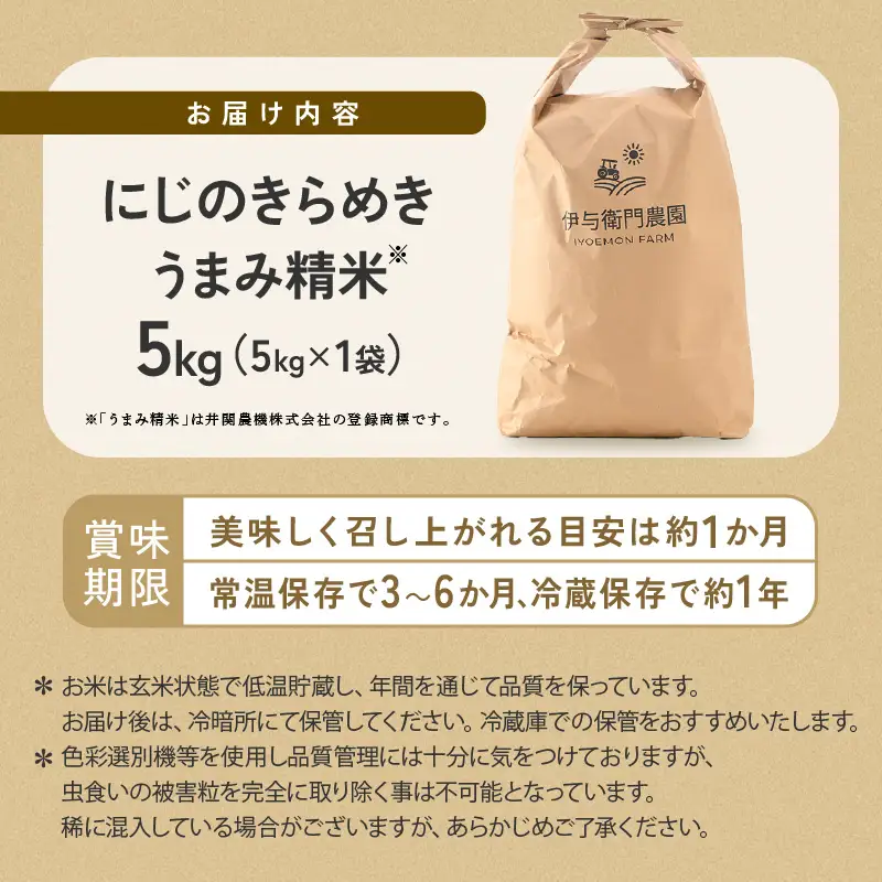 【先行予約】【令和8年産】 にじのきらめき うまみ精米 5kg／ 鮮度抜群 5キロ 福井県あわら産 お米 ※2026年9月下旬より順次発送 [aw071-a014]