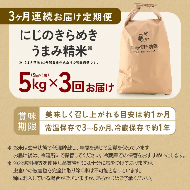 【先行予約】【令和8年産】 定期便 ≪3ヶ月連続お届け≫ にじのきらめき うまみ精米 5kg×3回／ 鮮度抜群 15キロ 福井県あわら産 お米 ※2026年10月上旬より順次発送 [aw071-c006]