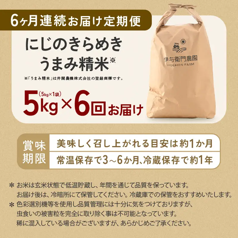 【先行予約】【令和8年産】 定期便 ≪6ヶ月連続お届け≫ にじのきらめき うまみ精米 5kg×6回／ 鮮度抜群 30キロ 福井県あわら産 お米 ※2026年10月上旬より順次発送 [aw071-f001]
