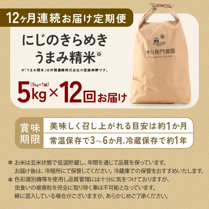 【先行予約】【令和8年産】 定期便 ≪12ヶ月連続お届け≫ にじのきらめき うまみ精米 5kg×12回／ 鮮度抜群 60キロ 福井県あわら産 お米 ※2026年10月上旬より順次発送 [aw071-k005]