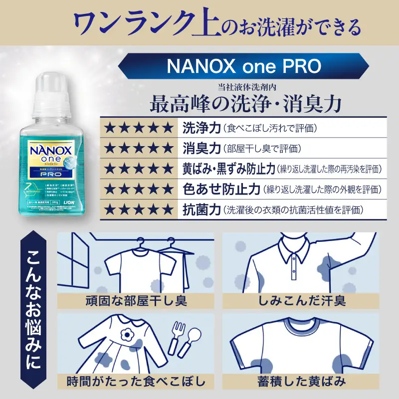 数量限定】NANOX one PRO パウダリーソープの香り 本体 380g×15本