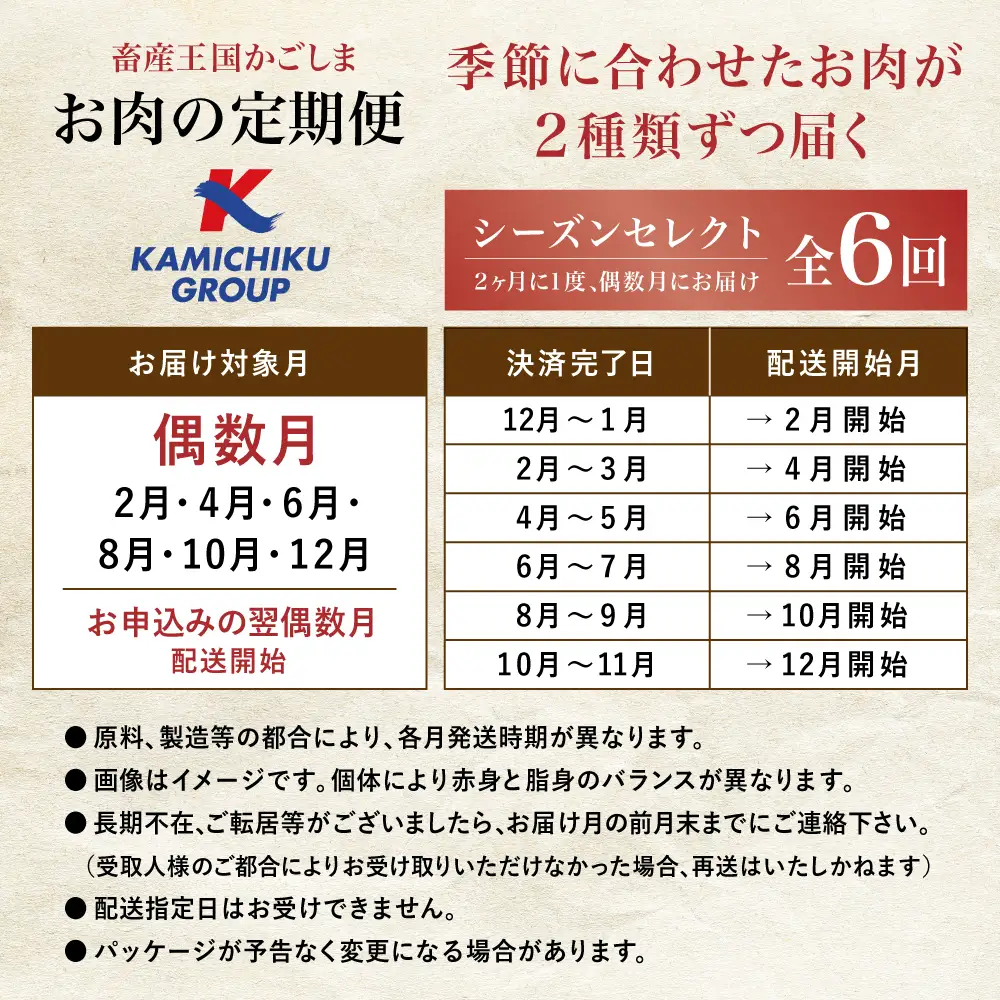 【定期便 全6回】情熱牧場 鹿児島県産お肉の定期便 シーズンセレクト すき焼き しゃぶしゃぶ 焼肉 ステーキ ローストビーフ A5等級 黒毛和牛 牛肉 豚肉 焼肉 ロース ヒレ バラ カルビ 赤身 スライス 切り落とし 小分け 厳選 定期便 冷凍 カミチク 鹿児島 南さつま市
