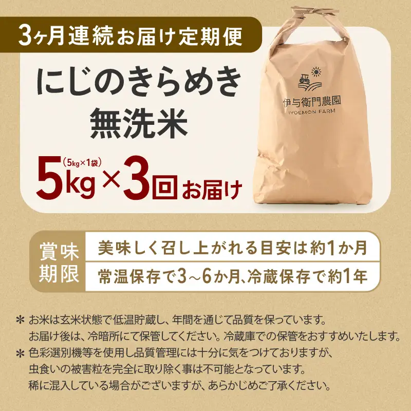 【先行予約】【令和8年産】定期便 ≪3ヶ月連続お届け≫ にじのきらめき 無洗米 5kg×3回 / 鮮度抜群 15キロ 福井県あわら産 無洗米 お米 ※2026年10月上旬より順次発送 [aw071-c007]