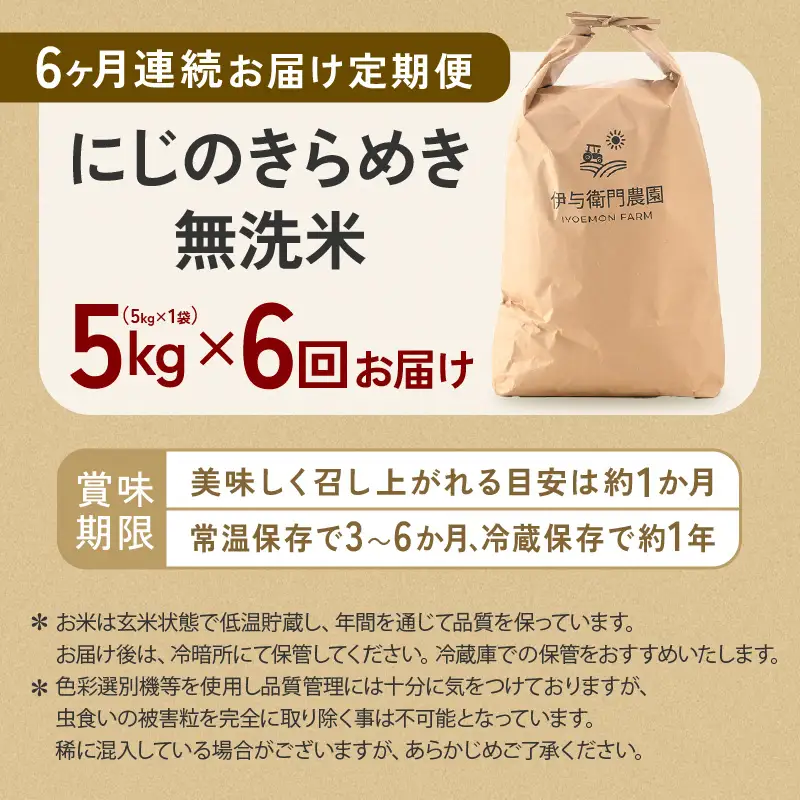 【先行予約】【令和8年産】定期便 ≪6ヶ月連続お届け≫ にじのきらめき 無洗米 5kg×6回 / 鮮度抜群 30キロ 福井県あわら産 無洗米 お米 ※2026年10月上旬より順次発送 [aw071-g002]
