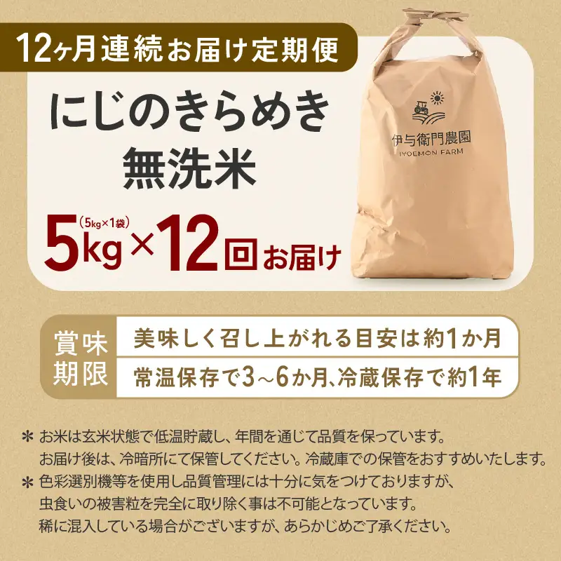 【先行予約】【令和8年産】定期便 ≪12ヶ月連続お届け≫ にじのきらめき 無洗米 5kg×12回 / 鮮度抜群 60キロ 福井県あわら産 無洗米 お米 ※2026年10月上旬より順次発送 [aw071-l005]