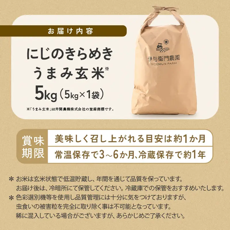 【先行予約】【令和8年産】 にじのきらめき うまみ玄米 5kg ／ 鮮度抜群 5キロ 福井県あわら産 玄米 お米 ※2026年9月下旬より順次発送 [aw071-a016]