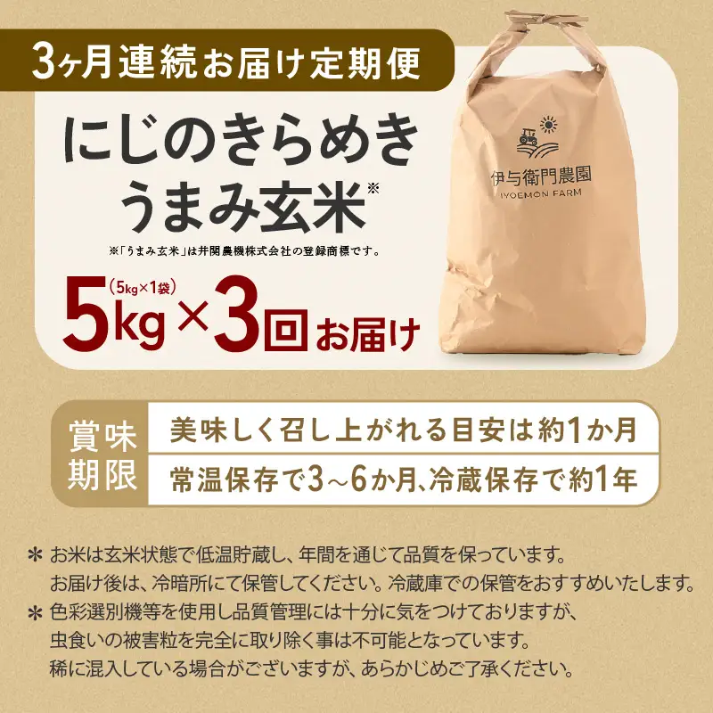 【先行予約】【令和8年産】 定期便 ≪3ヶ月連続お届け≫ にじのきらめき うまみ玄米 5kg×3回 ／ 鮮度抜群 15キロ 福井県あわら産 玄米 お米 ※2026年10月上旬より順次発送 [aw071-c008]