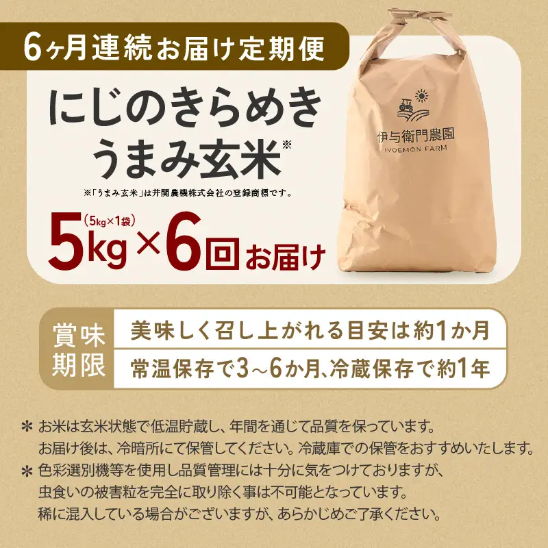 【先行予約】【令和8年産】定期便 ≪6ヶ月連続お届け≫ にじのきらめき うまみ玄米 5kg×6回 ／ 鮮度抜群 30キロ 福井県あわら産 玄米 お米 ※2026年10月上旬より順次発送 [aw071-g003]