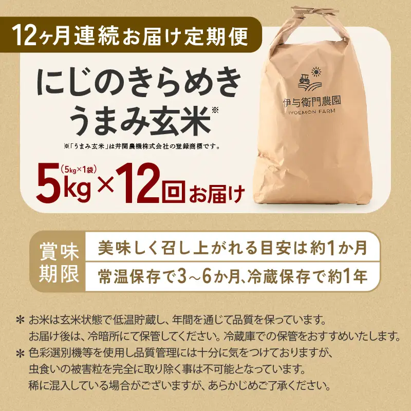 【先行予約】【令和8年産】定期便 ≪12ヶ月連続お届け≫ にじのきらめき うまみ玄米 5kg×12回 ／ 鮮度抜群 キロ 福井県あわら産 玄米 お米 ※2026年10月上旬より順次発送 [aw071-l006]