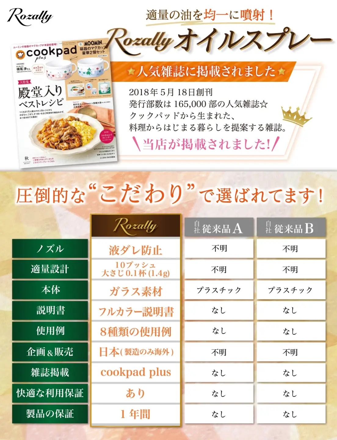 【雑誌掲載モデル】 オイルスプレー 油 オリーブオイル 【kw0286-0003】