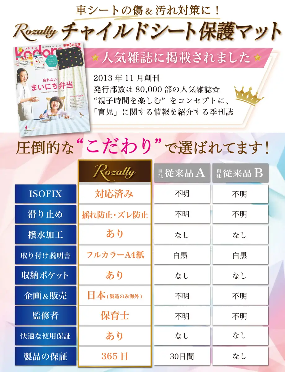 【保育士が監修】 チャイルドシート 保護マット ISOFIX 赤糸モデル【kw0286-0048-2】