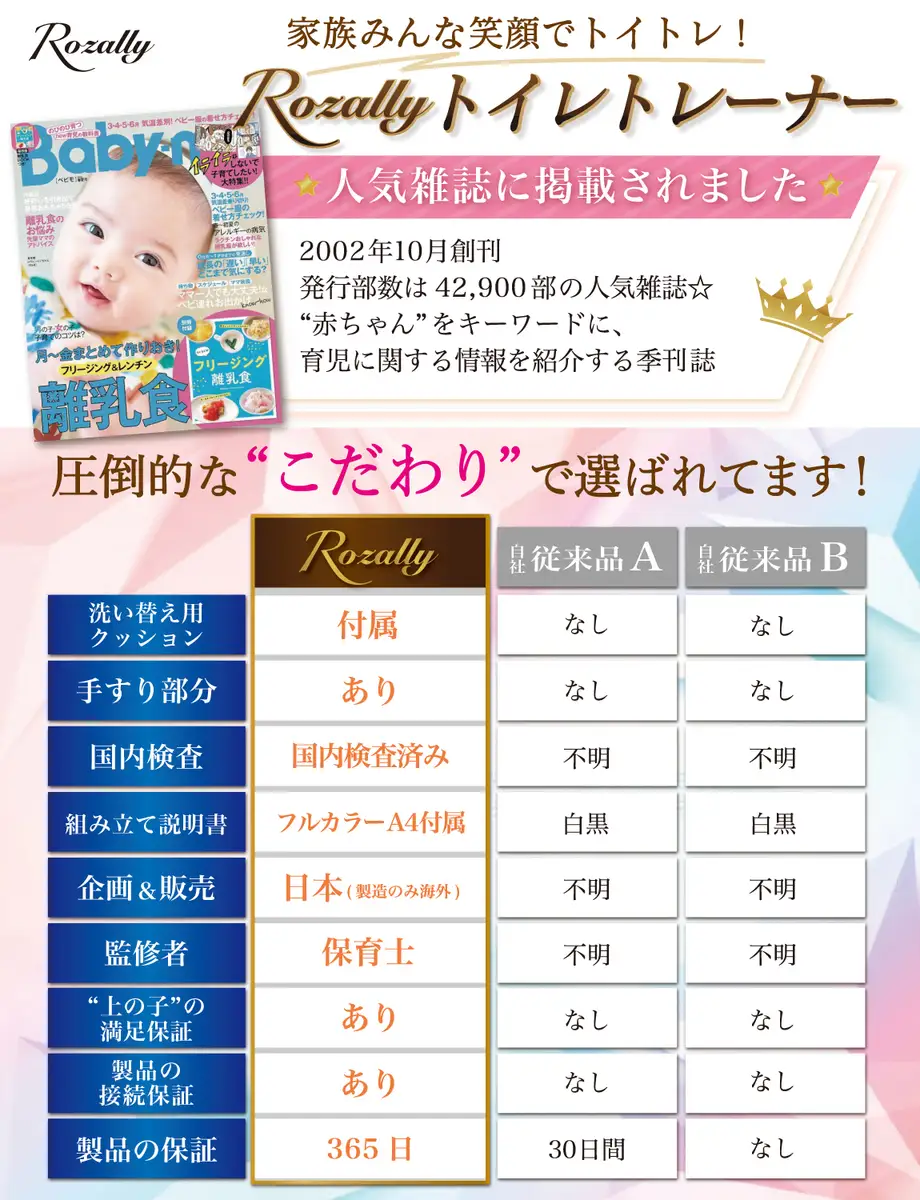 【保育士が監修】 補助便座 折りたたみ トイレトレーニング グレー【kw0286-0067-2】