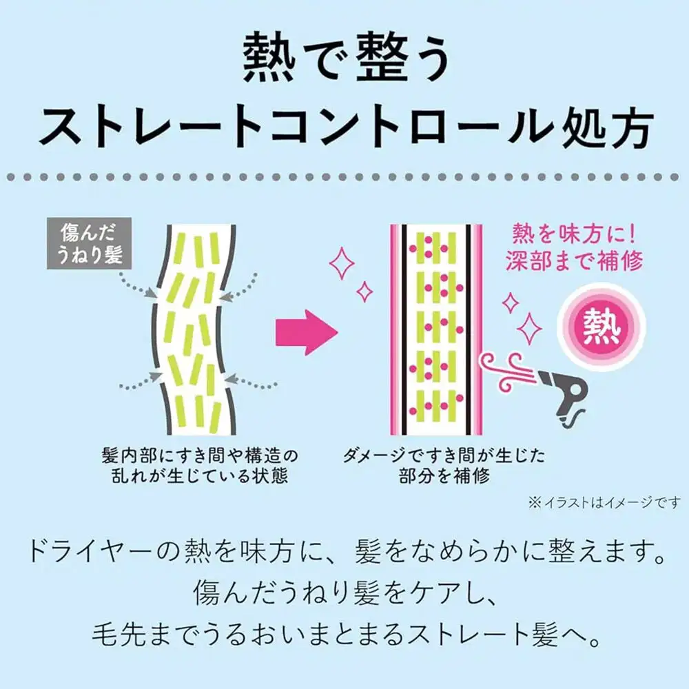 ハローダイアン グッバイ ストレート＆モイスト シャンプー（1個）＆トリートメント（1個）パーフェクトビューティー 400ml 2個セット