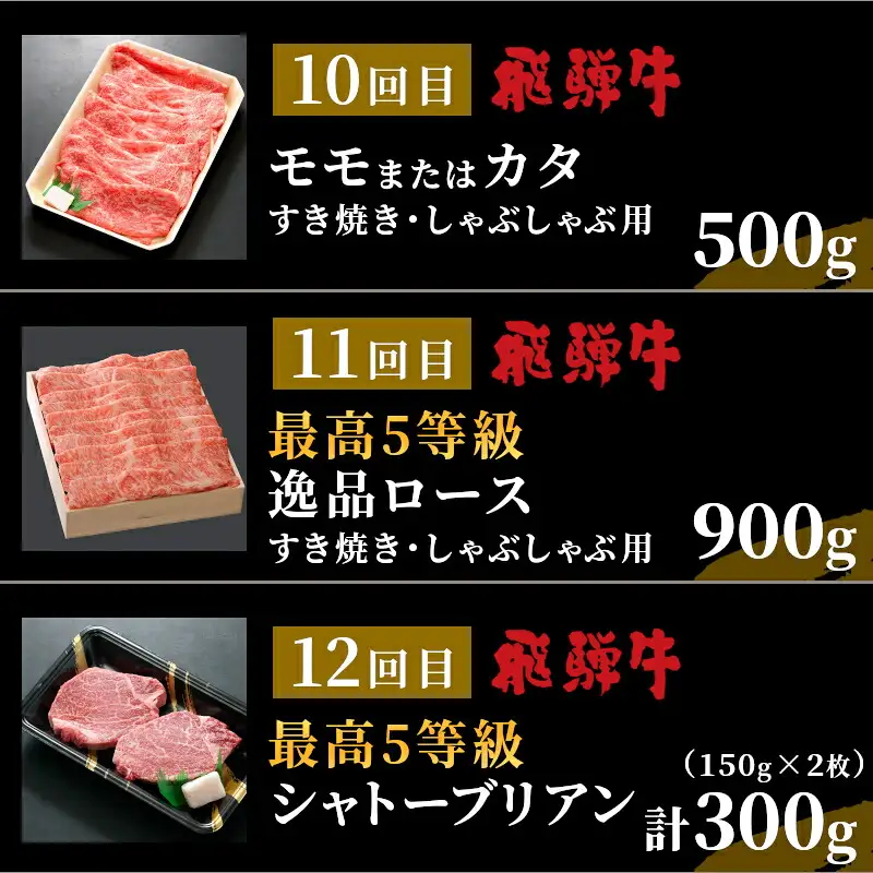 5等級 シャトーブリアン入り 飛騨牛 定期便 全12回 A5等級 すき焼き しゃぶしゃぶ ステーキ 焼肉 BBQ ロース 肩ロース ロースステーキ カルビ 切り落とし 贅沢 モモ カタ ギフト 12ヶ月 定期 おすすめ 人気 飛騨 牛 肉 和牛 黒毛和牛 ブランド牛 養老ミート
