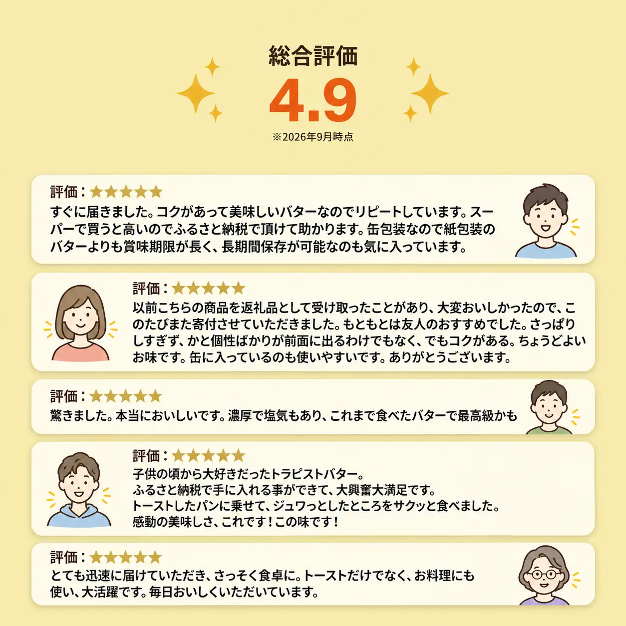 【定期便 全4回】トラピストバター 200g×2個 毎月お届け バター | 「ザ！鉄腕！DASH！！」で紹介！ | 北海道イエロースターズ選手も絶賛！HOKM026 | バター