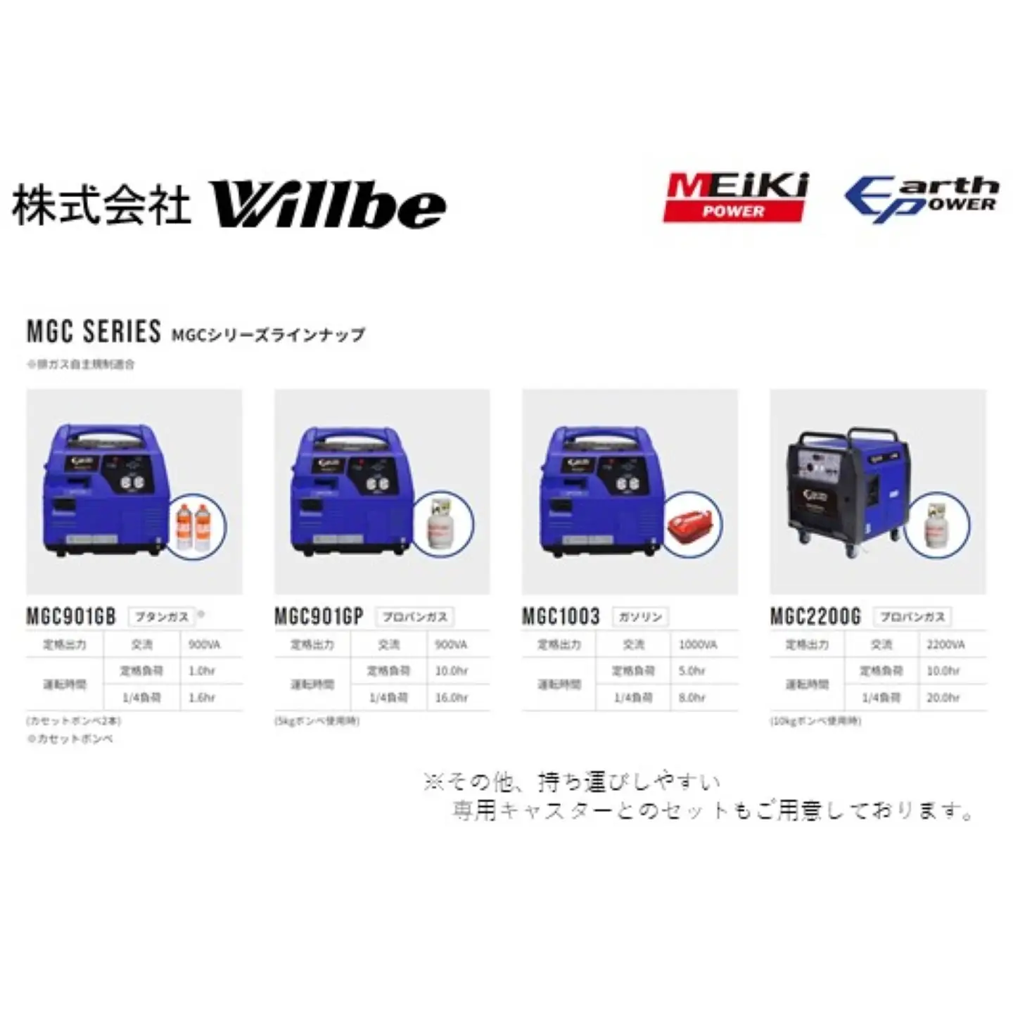 ポータブルガス発電機 MGC901GPA11 LPガス燃料
