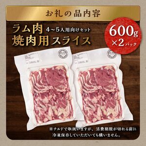 ラム肉焼肉セットA【600g×2パック】_I045-0444