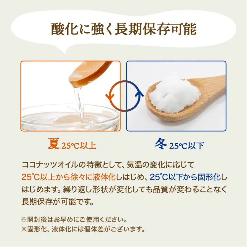 無香ココナッツオイル500ml×6本入り 【kw0090-0019】