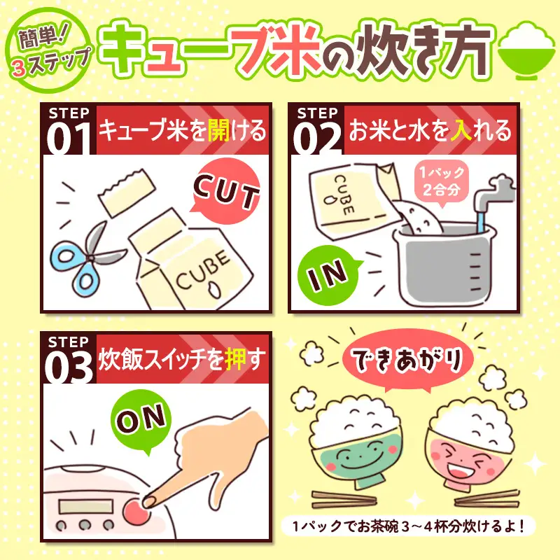 【令和8年産】 【定期便5回】山形産 無洗米 キューブ米 つや姫(300ｇ×20個)×5回 FY26-245
