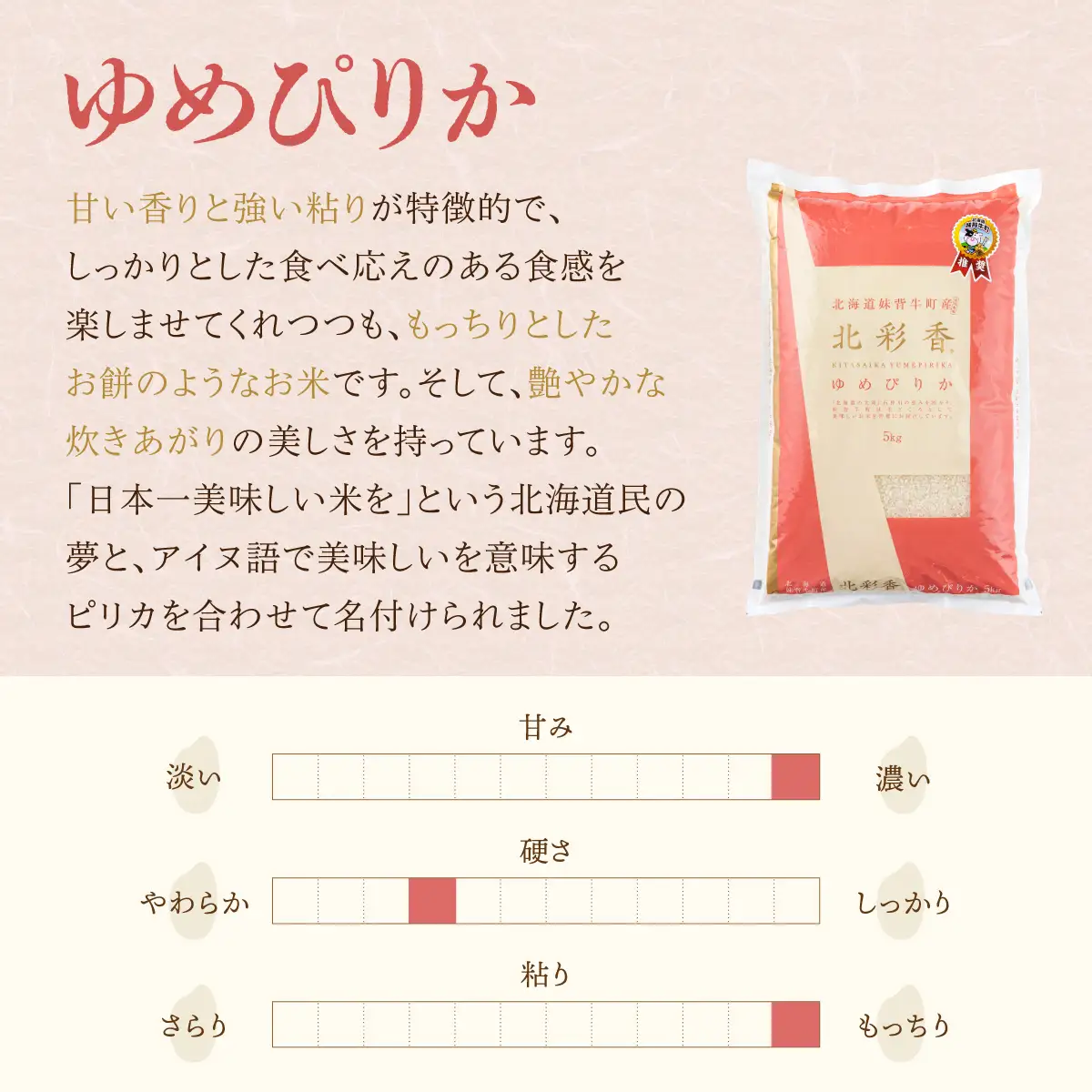 ゆめぴりか 白米 定期便 20kg×12回 令和8年産 10月発送開始