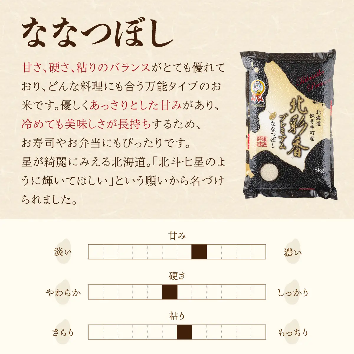 令和8年産 妹背牛産米 食べ比べセット 定期便 20kg×3回 2026年10月発送
