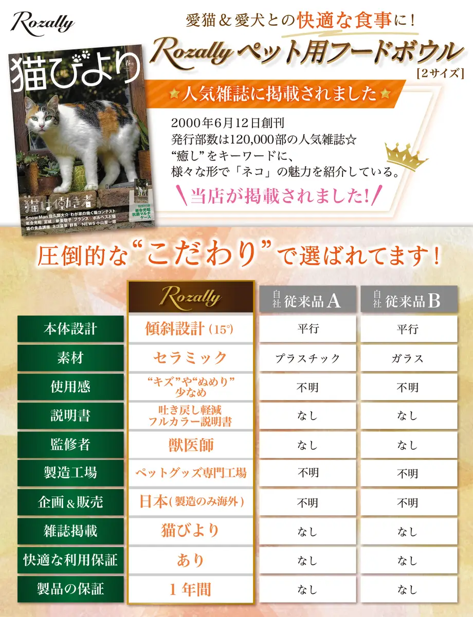 【獣医師が監修】 猫 犬 食器 フードボウル 吐き戻し防止 フードボウル大 ホワイト 【kw0286-0054-1】