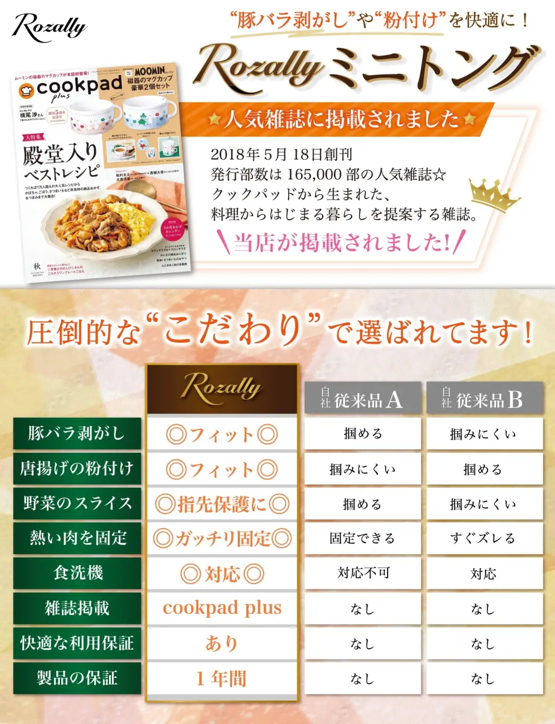 【雑誌掲載モデル】 トング 小さい 指先 ミニトング 【kw0286-0018】