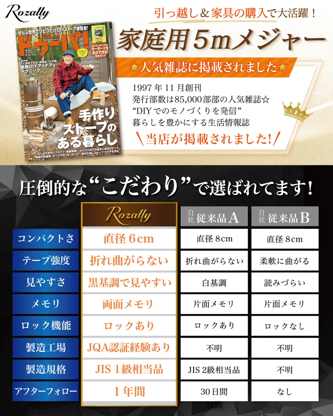 【JIS規格1級相当品】 メジャー 巻き尺 両面目盛 5m 【kw0286-0019】