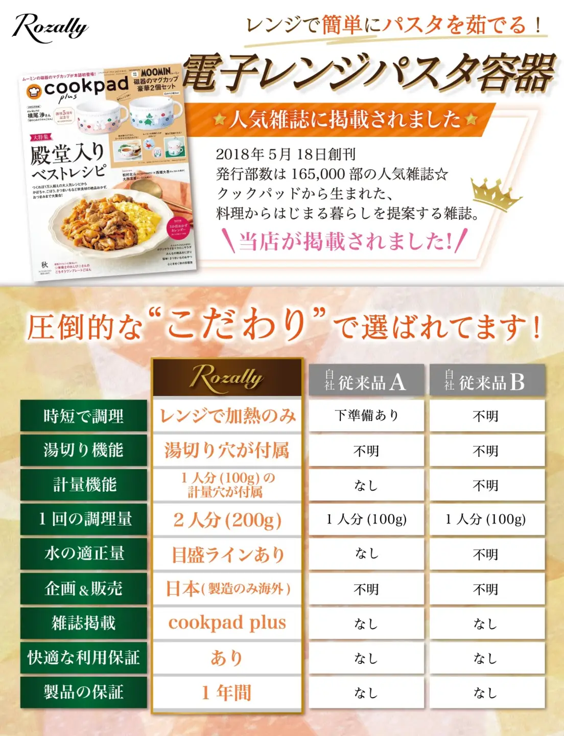 【雑誌掲載モデル】 電子レンジパスタ容器 【kw0286-0028】