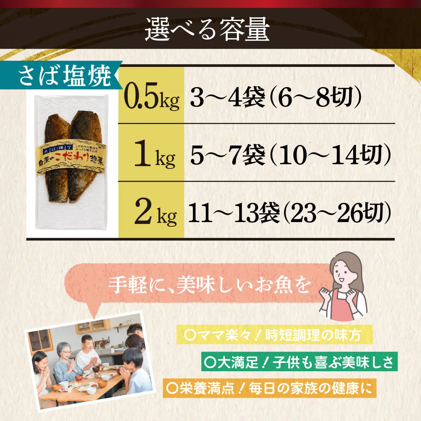 訳アリ焼魚（骨取さば塩焼） 2kg / 骨取り鯖 鯖 [EB019]