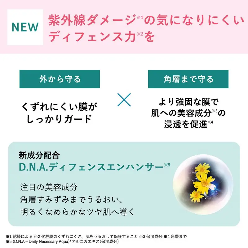 オルビス リンクル ブライト UV プロテクター N ローズ 医薬部外品 UVカット 日焼け止め 静岡県 袋井市