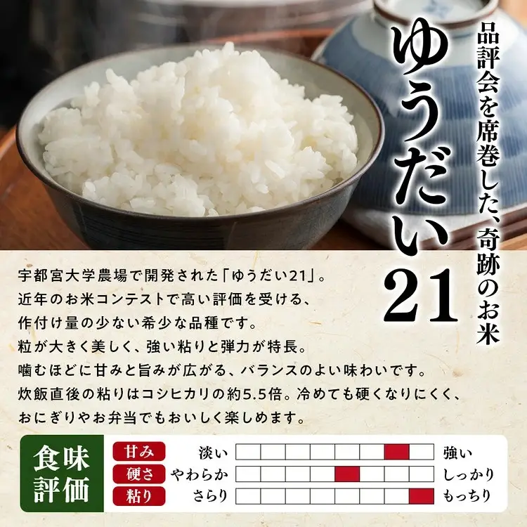 先行予約受付【令和8年度新米】【12ヵ月定期便】ギネス認定「世界最高米®」ゆうだい21 白米 12回×2kg 計24kg | 米 こめ 白米 精米 ごはん 2キロ 国産米 ブランド米 金賞 日本一 猪苗代町産 福島県産 農家直送 産地直送 生産者直送 弁当 家庭用 精米済み 猪苗代町 ※2026年10月～発送