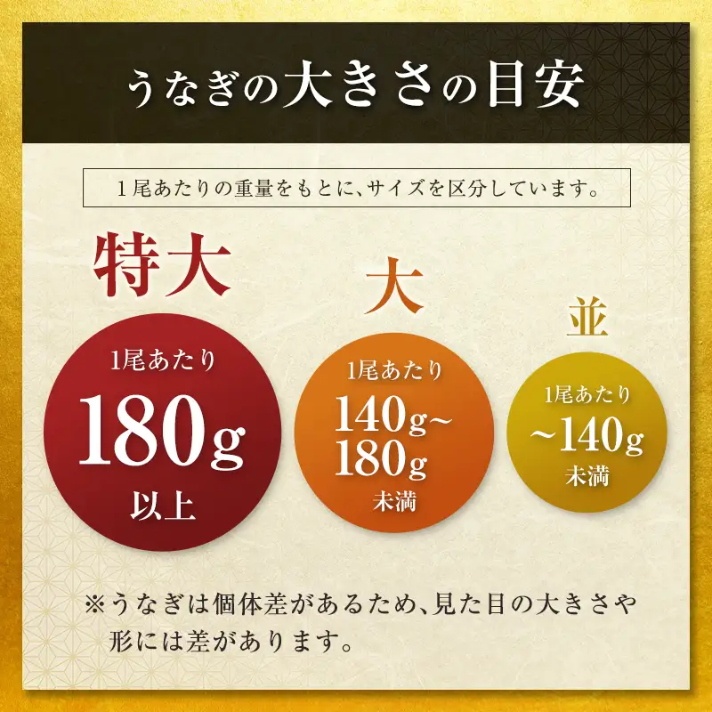 特大 国産 うなぎ 蒲焼 5尾（計950g以上）
