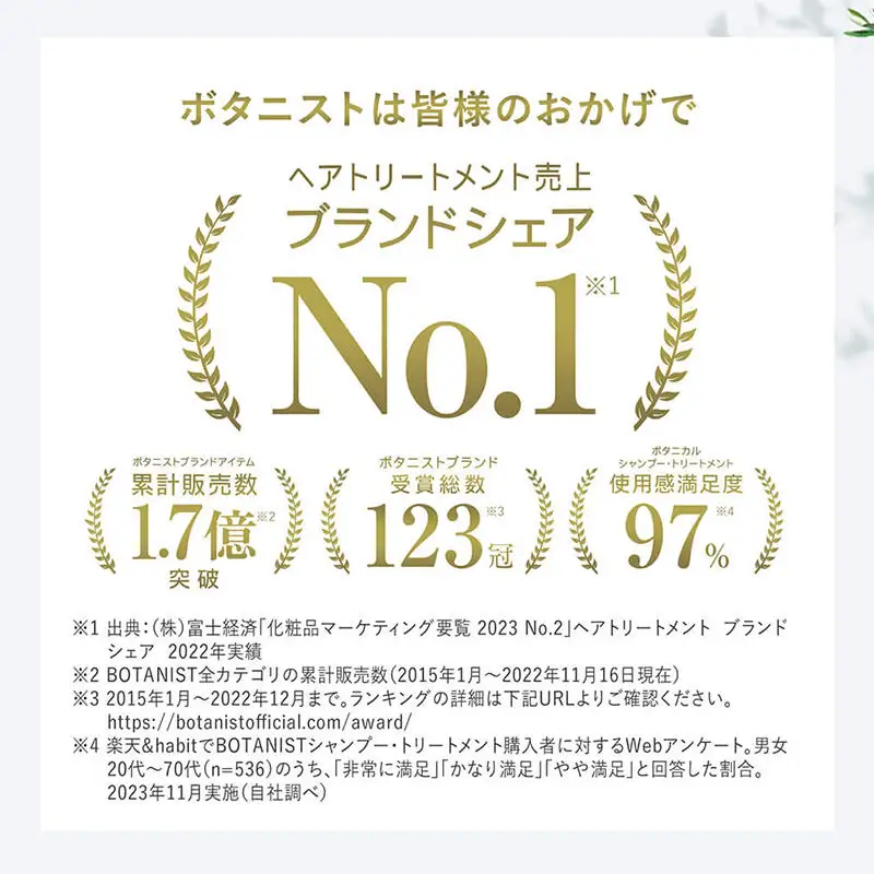 BOTANIST ボタニスト ボタニカル シャンプー＆トリートメント【セット】 【バウンシーボリューム】 ボトル1セット、詰替3セット