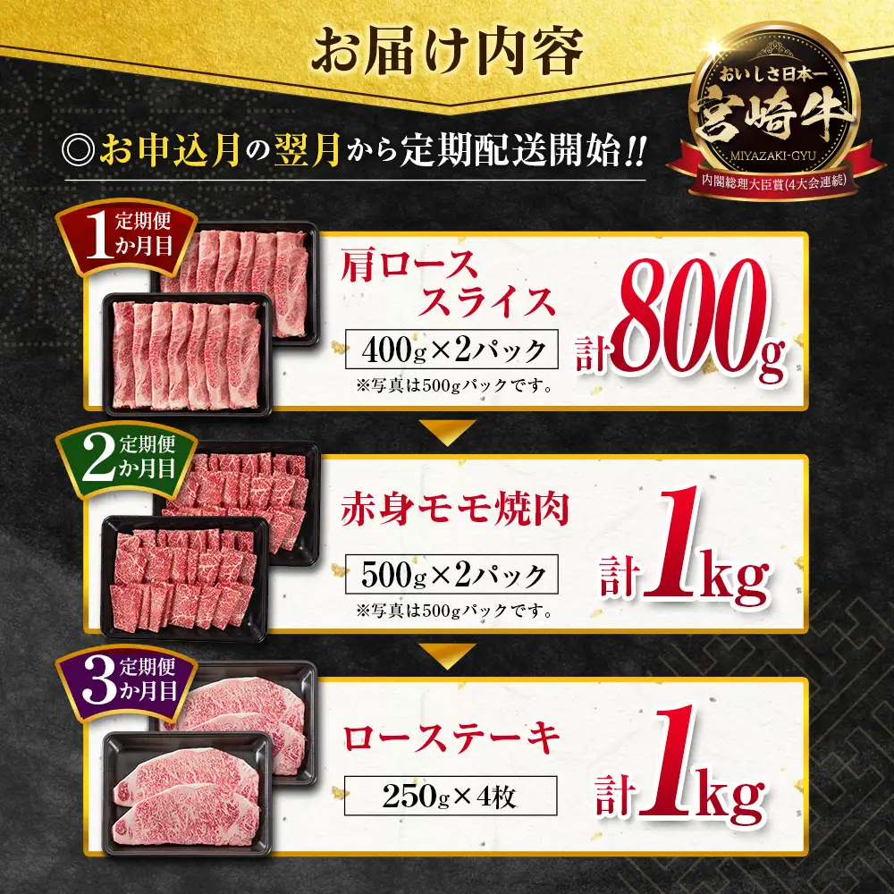 宮崎牛 プレミアム定期便 全3回 肩ロース 牛モモ ロースステーキ 焼肉 スライス 黒毛和牛 E272