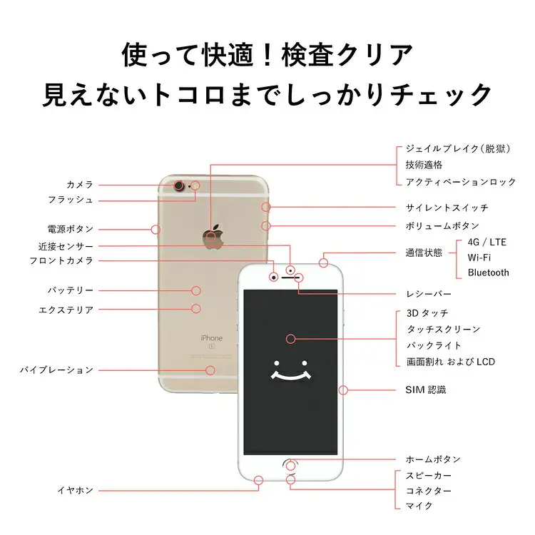 三つ星スマホ Pixel 6a 128GB 中古Aグレード | Google Android 中古 スマホ スマートフォン アイフォン 本体 SIMフリー 携帯電話 白ロム